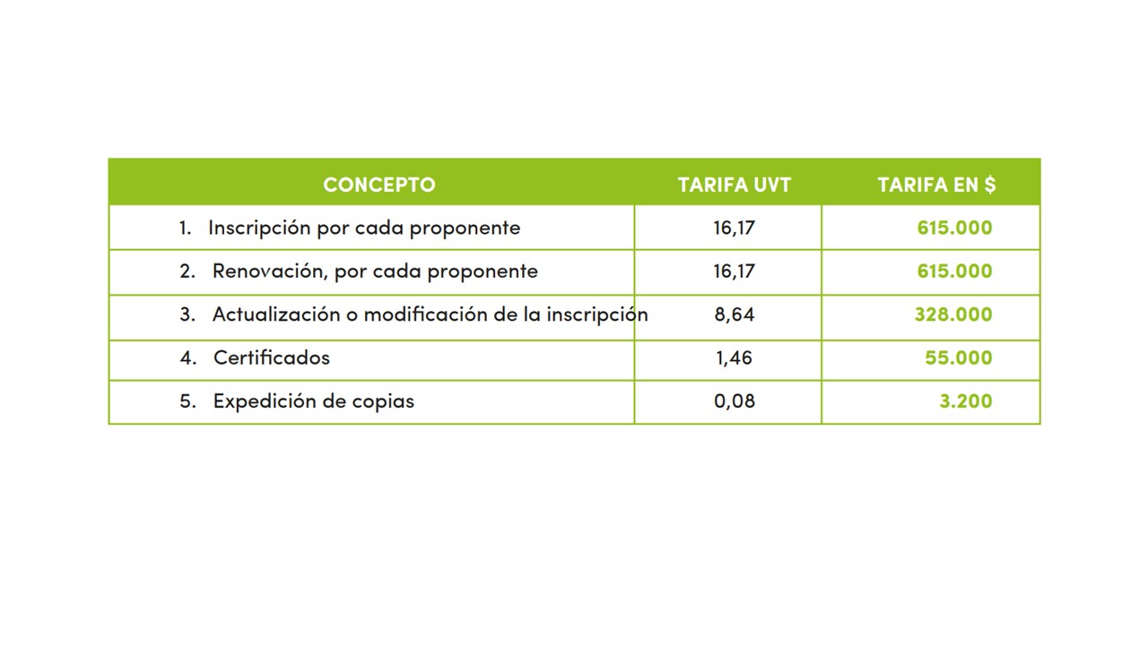 Consulte aquí las tarifas del registro mercantil, proponentes y operadores de libranza para este